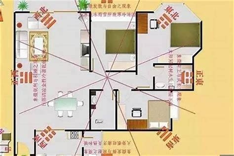 坐东南朝西北财位|风水：住宅财位，如何辨别家宅明财位和暗财位？